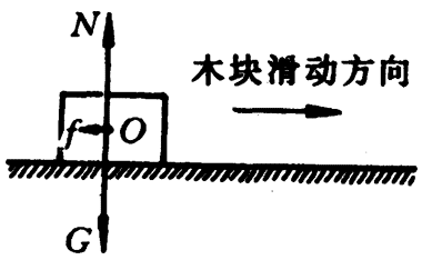 图4-26