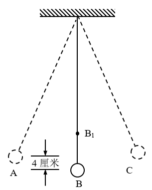 图6-25