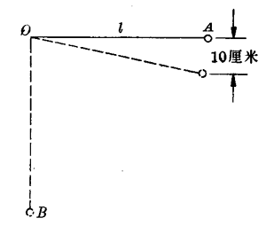 图6-29