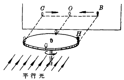 图7-47
