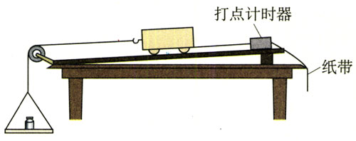 图4.2-6