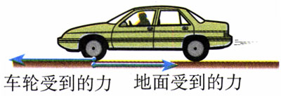 图4.5-7