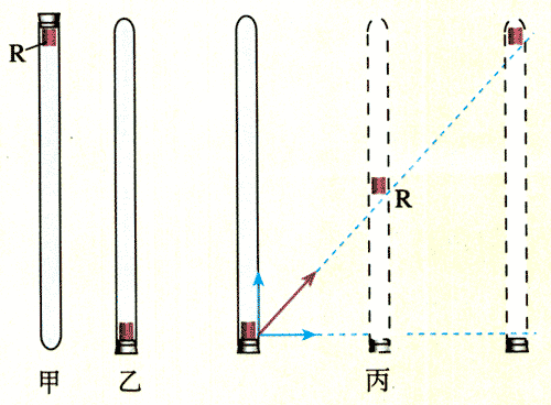 图5.1-9