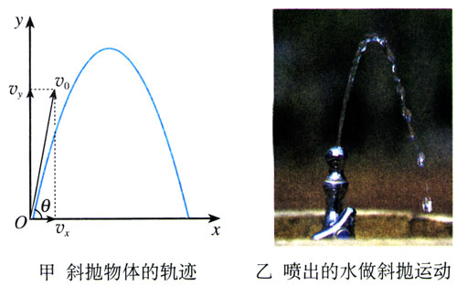 图5.2-8
