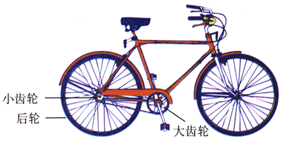 图5.4-2