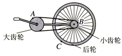 图5.5-5