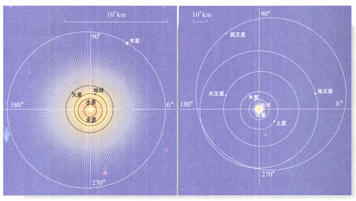 图6.1-3