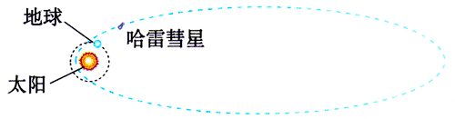 图6.1-7