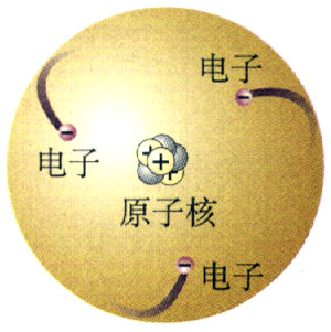 图1.1-3