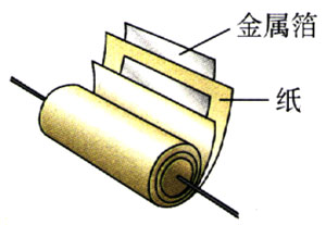 图1.4-4