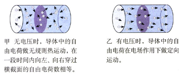 图1.5-3