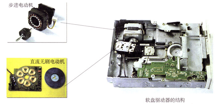 图2.3-8