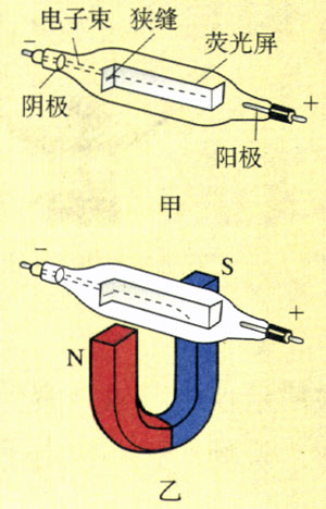 图2.4-1