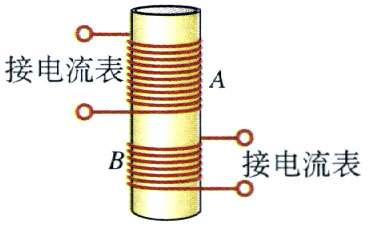 图3.2-3