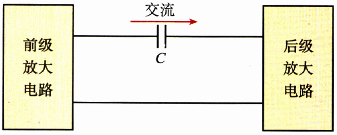 图3.3-9