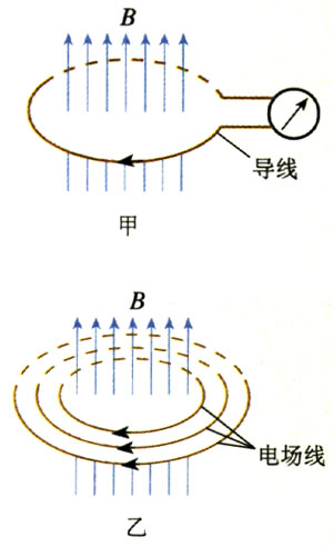 图4.1-1