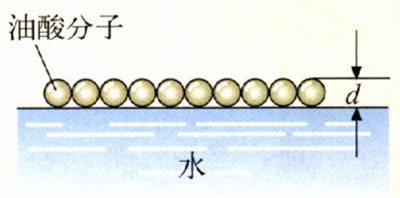 图1.1-2