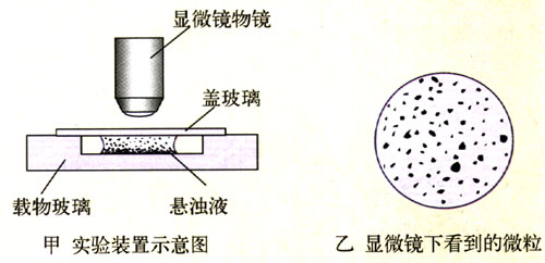 图1.1-5