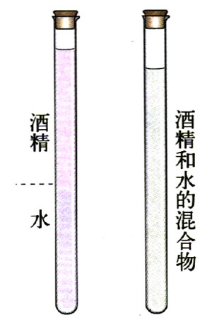 图1.2-1