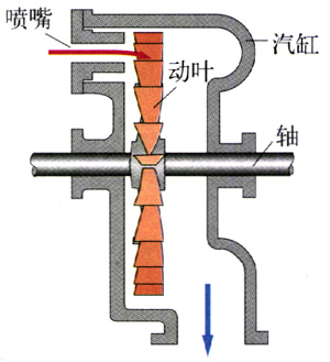 图2.3-3