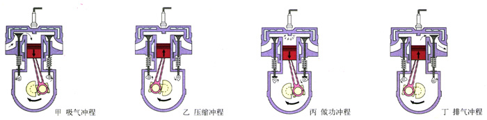 图2.3-4