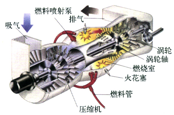 图2.3-5