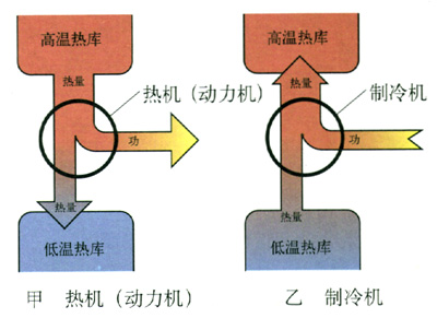 图2.3-6