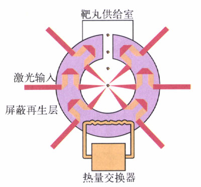 图3.4-6