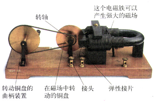 图4.2-2