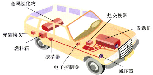 图4.3-11