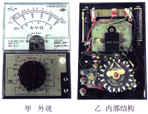 图1.3-1