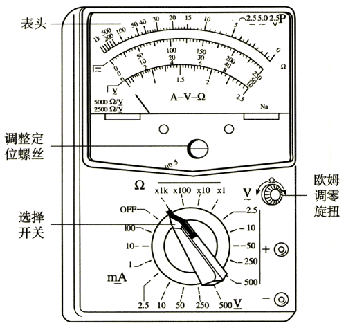 图1.3-2