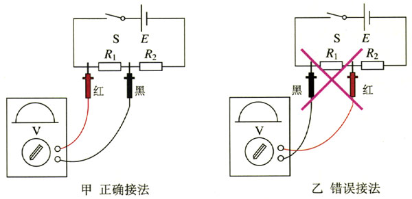 图1.3-3