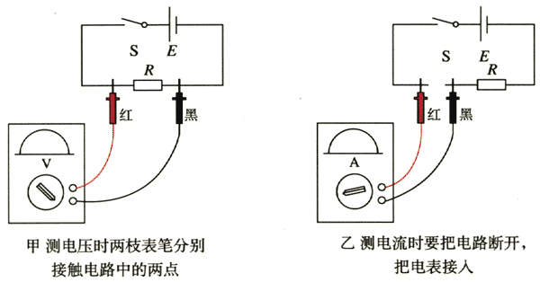 图1.3-5