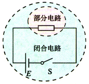图1.4-1