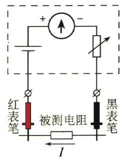 图1.4-10