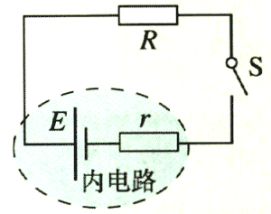 图1.4-2