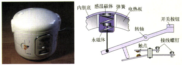 图2.1-10