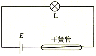 图2.1-2