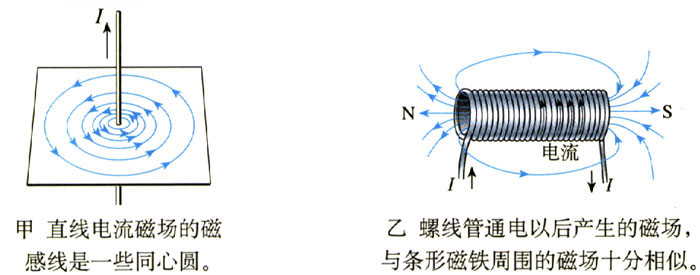 图2.2-4