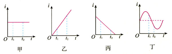 图3.1-13