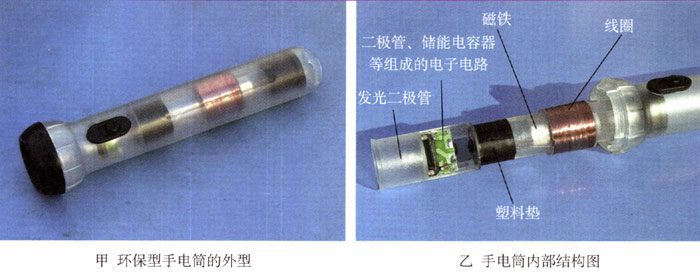 图3.1-9