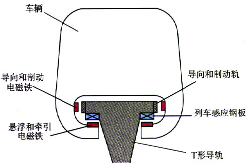 图4.3-12