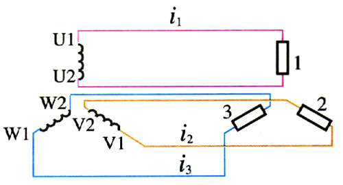 图4.3-2