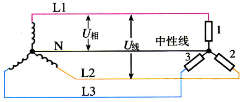 图4.3-4