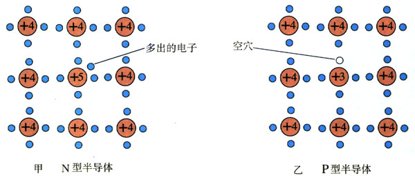 图6.1-1