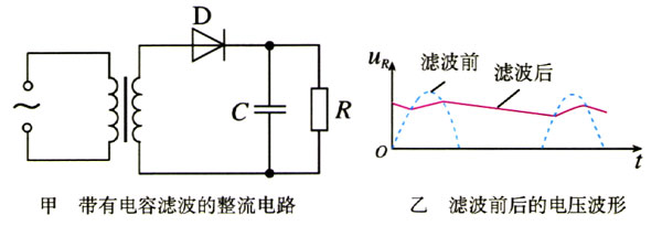 图6.1-5
