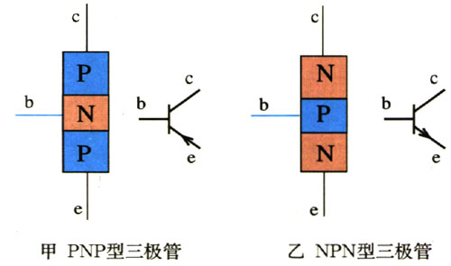 图6.1-7