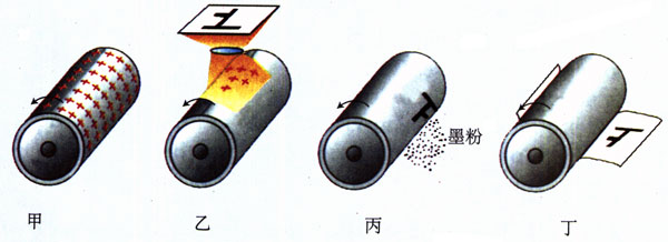 图1.2-5