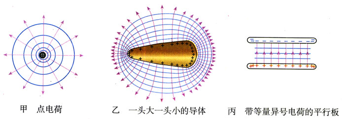 图1.4-5